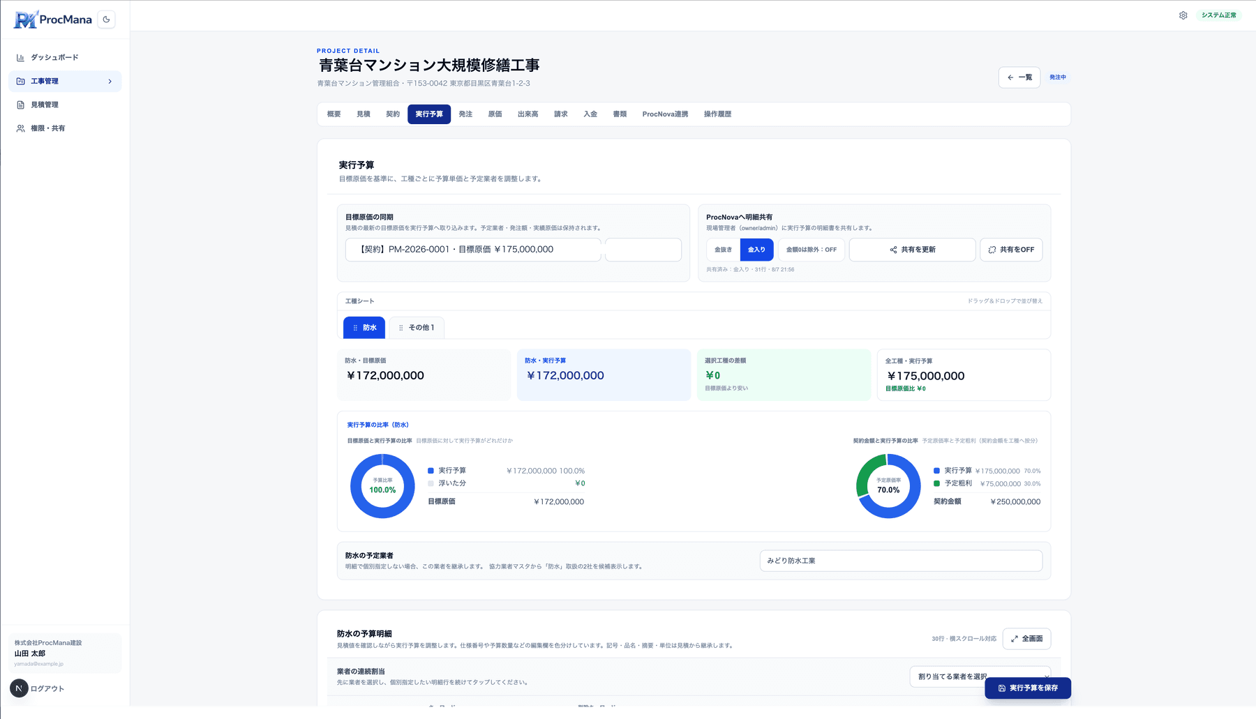 ProcMana の実行予算タブ。工種ごとに予定業者を割り当てている